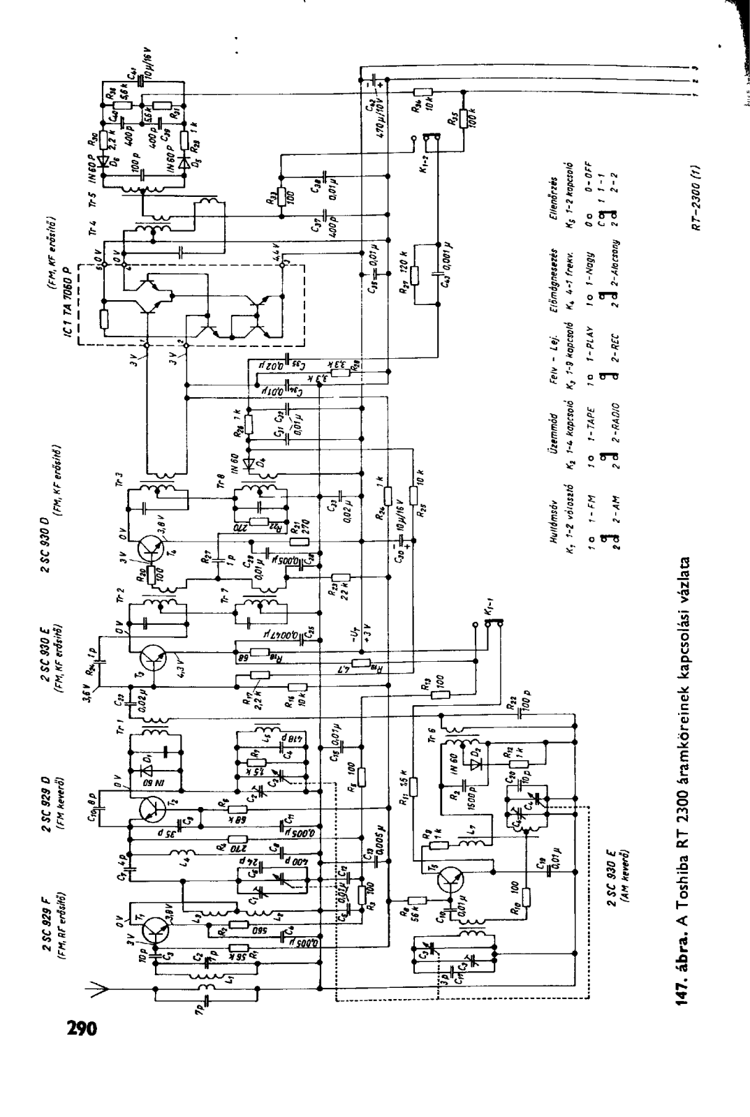 Toshiba RT-2300 Schematic