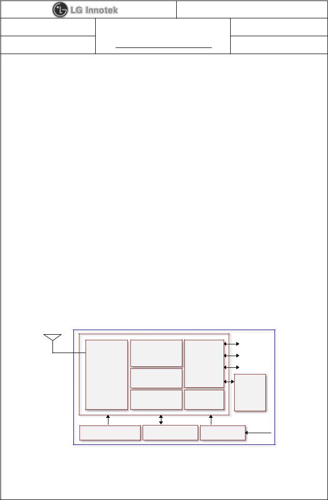 LG LCW005 Users manual