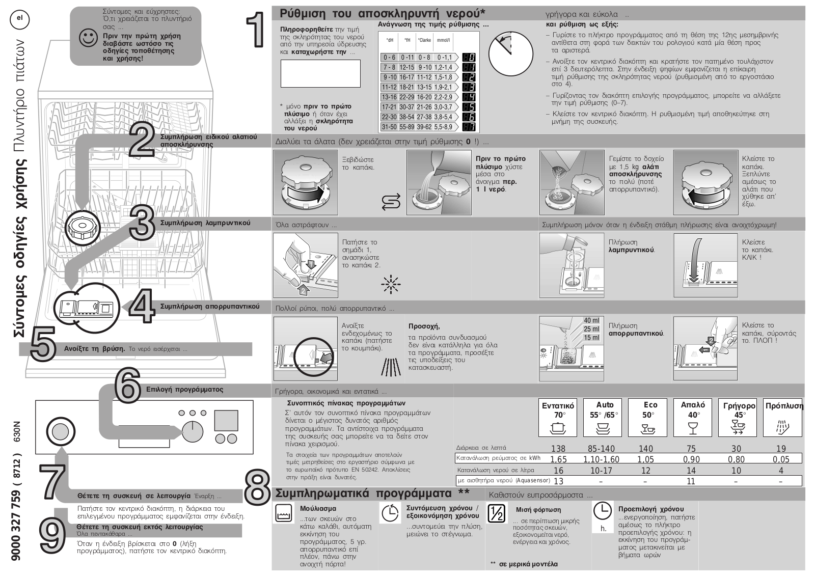 Siemens DIS6515, DGS6518, DGS6512 User Manual