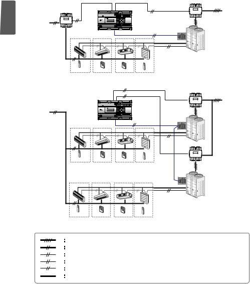 LG PPWRDB000 User Manual