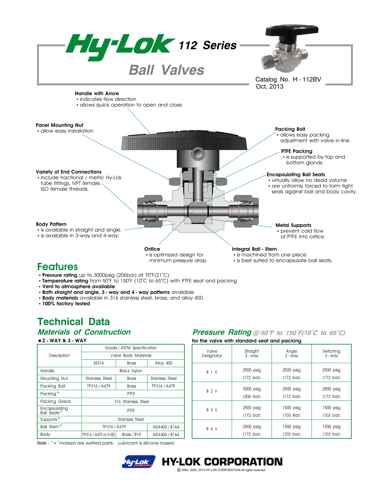 Hy-Lok 112 User Manual