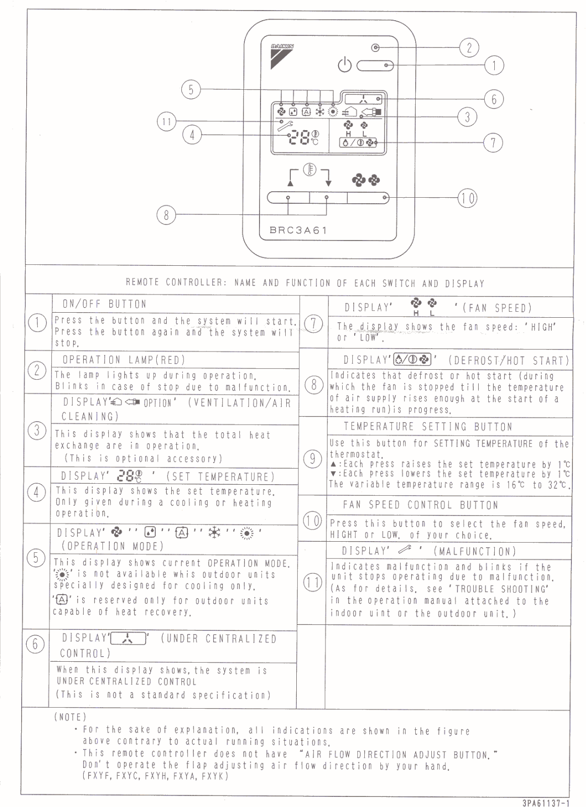 Daikin BRC3A61 Operation manuals