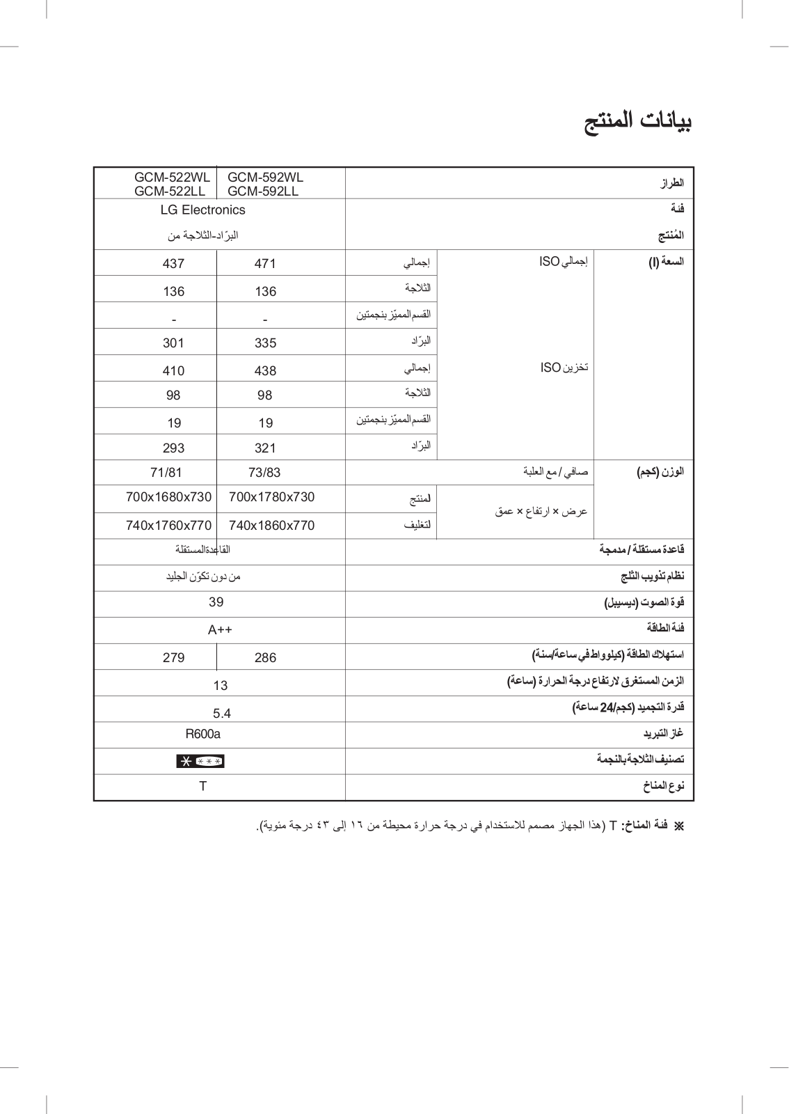 LG GCM-592WL Owner’s Manual