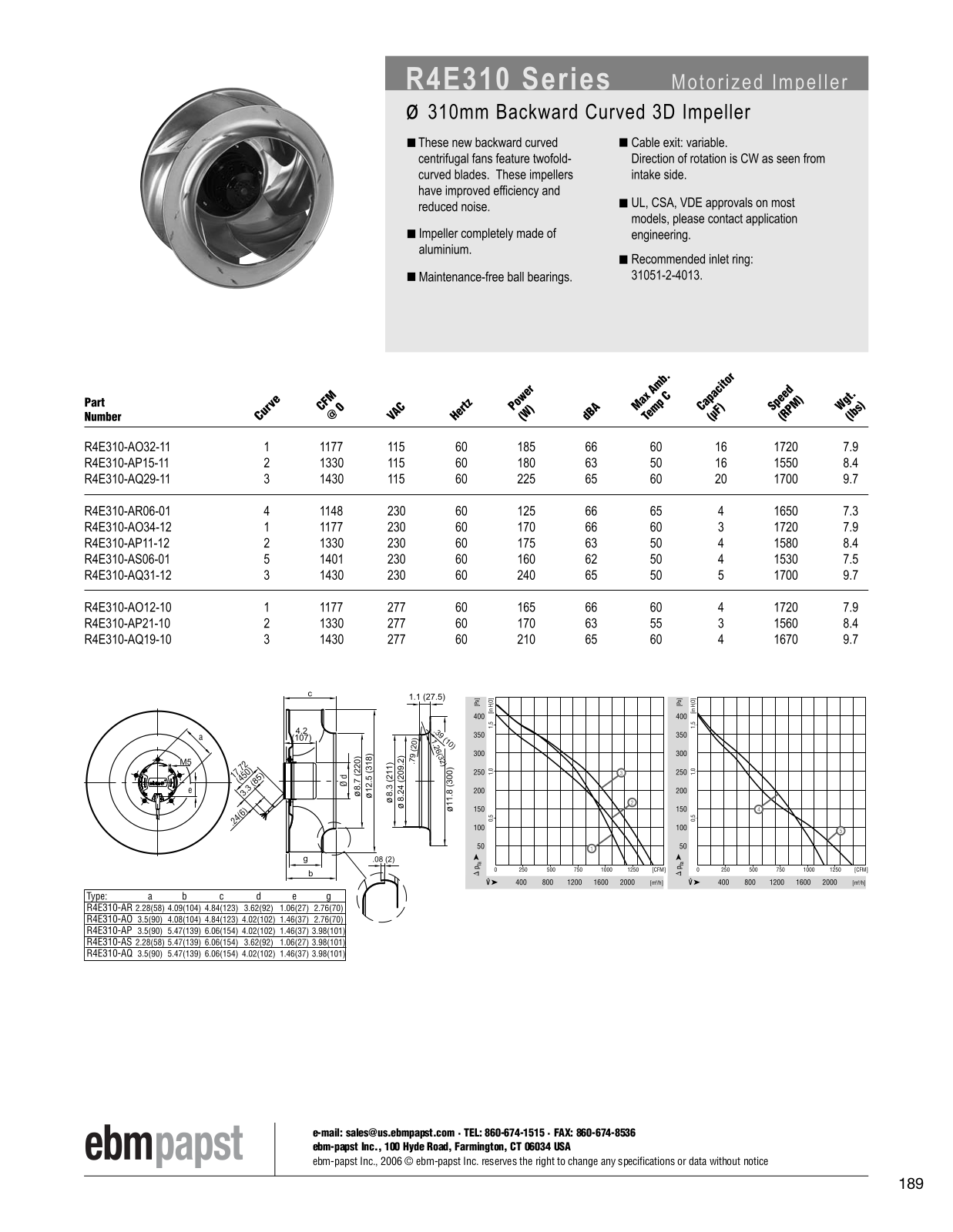 ebm-papst Motorized Impeller Series R4E310 Catalog Page