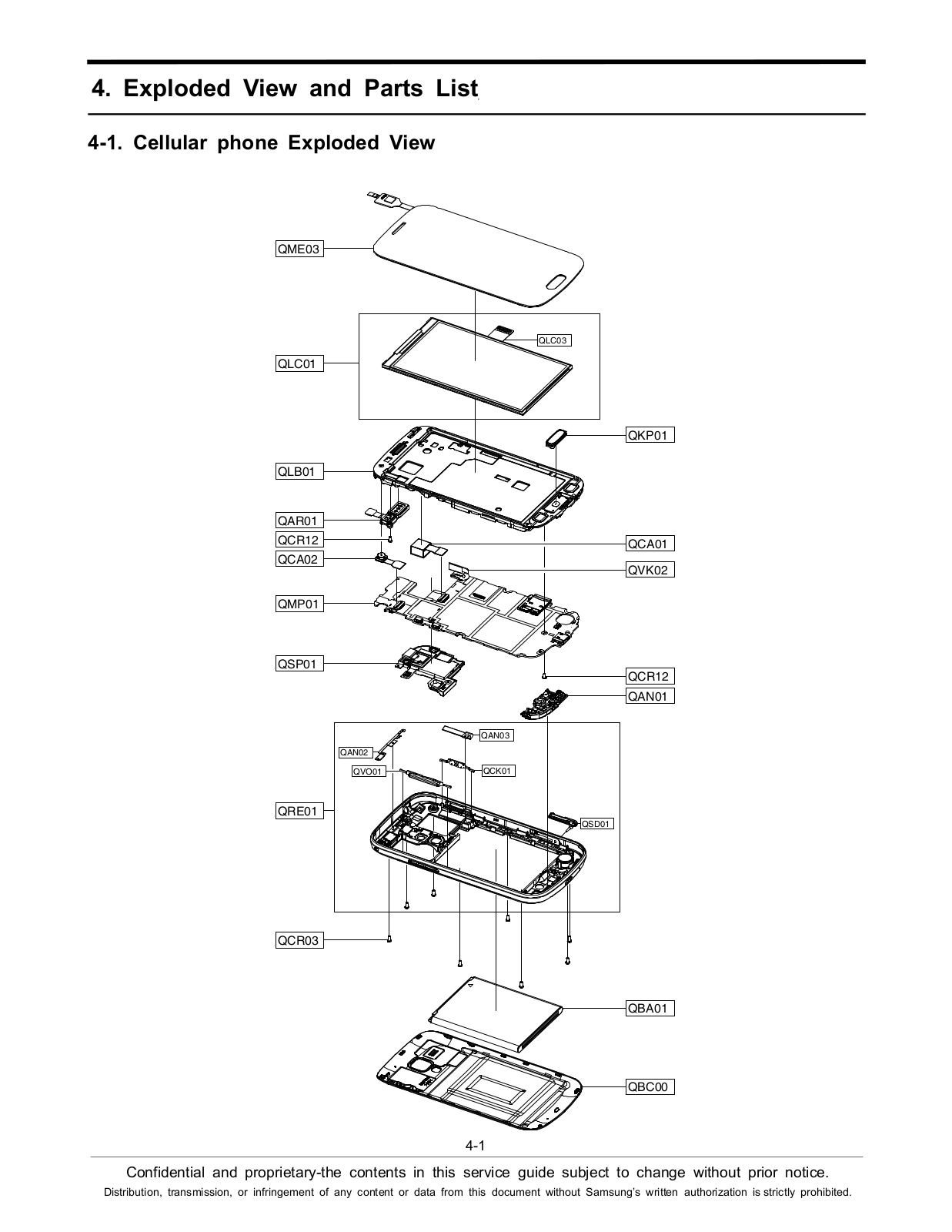 Samsung GT-S7562, Galaxy S Duos Schematics EVAPL