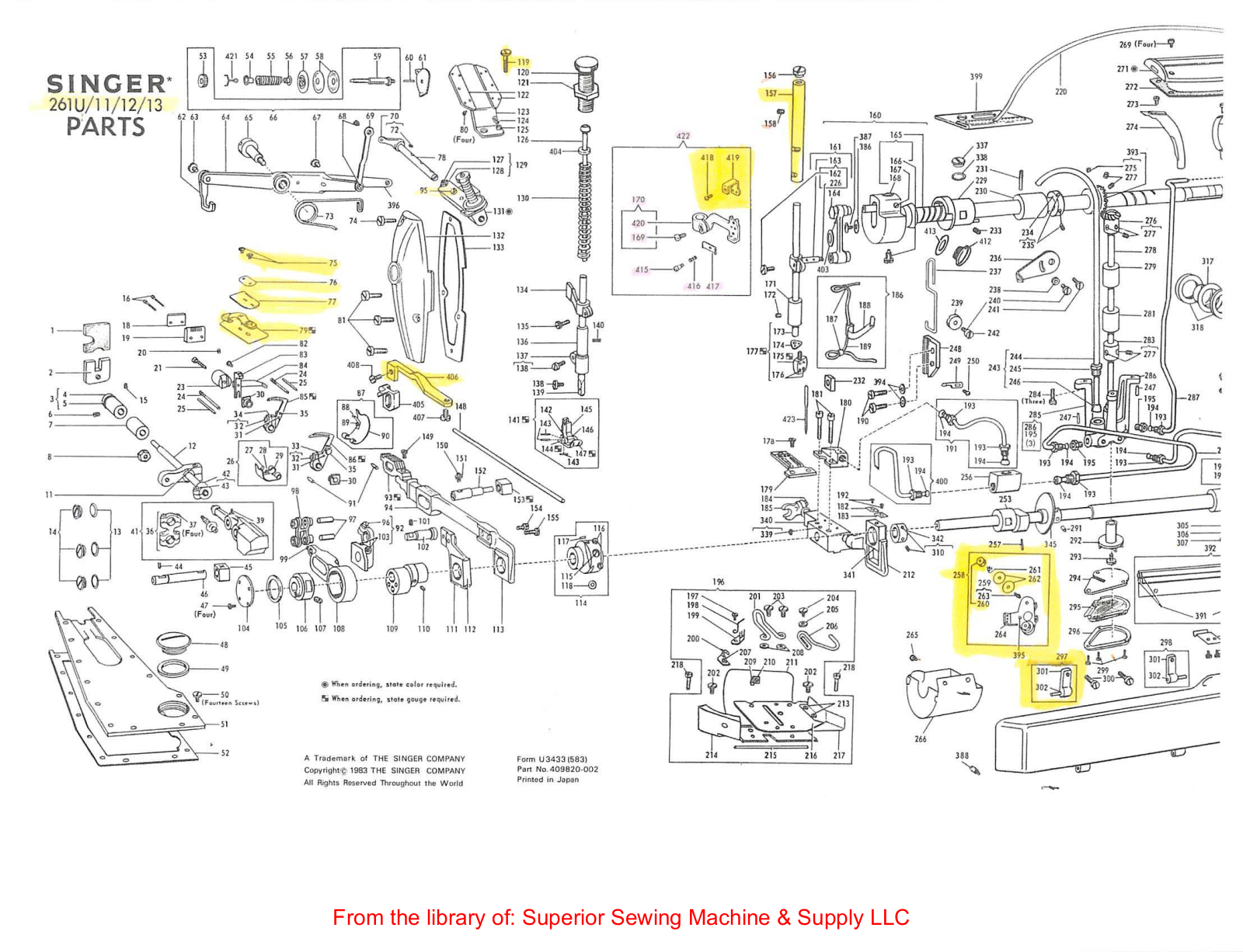 Singer 261U11, 261U12, 261U13 User Manual - ManualMachine.com