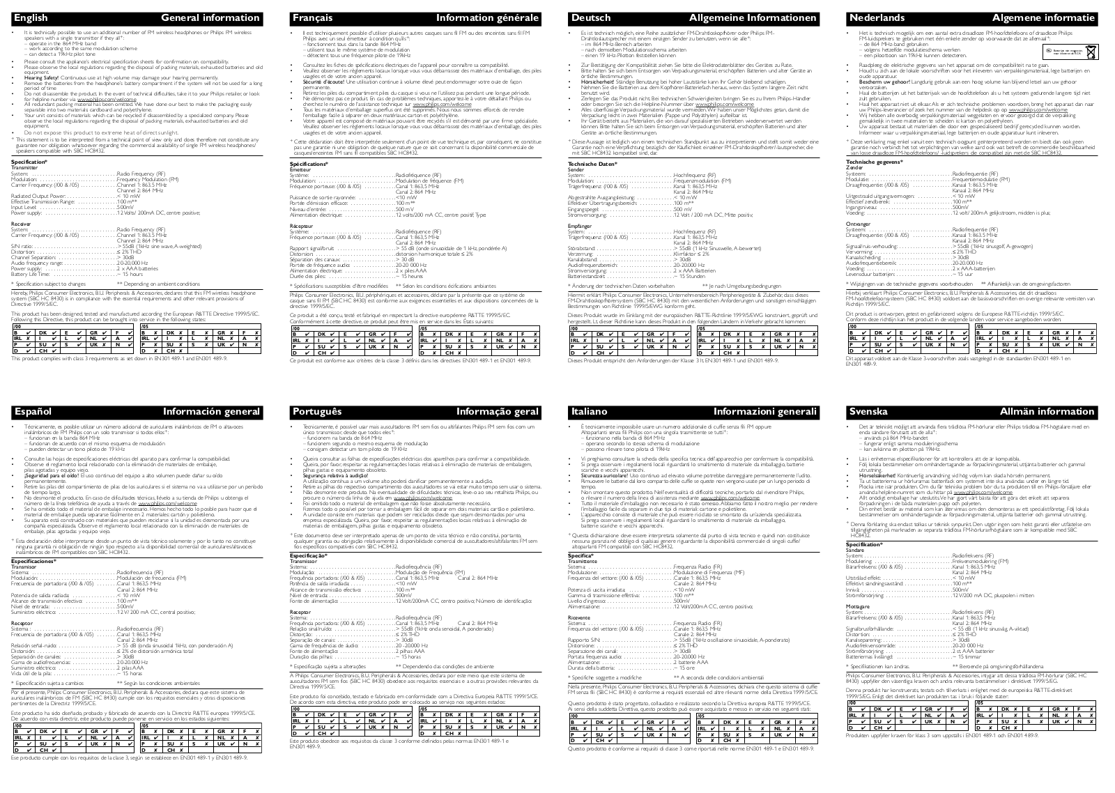 Philips SBCHC8430/00 User Manual