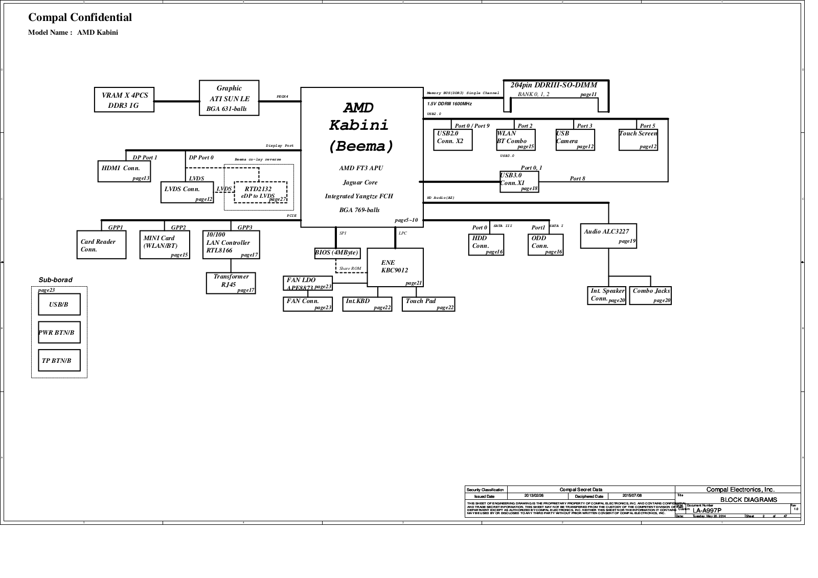 HP 245 G3 Schematics