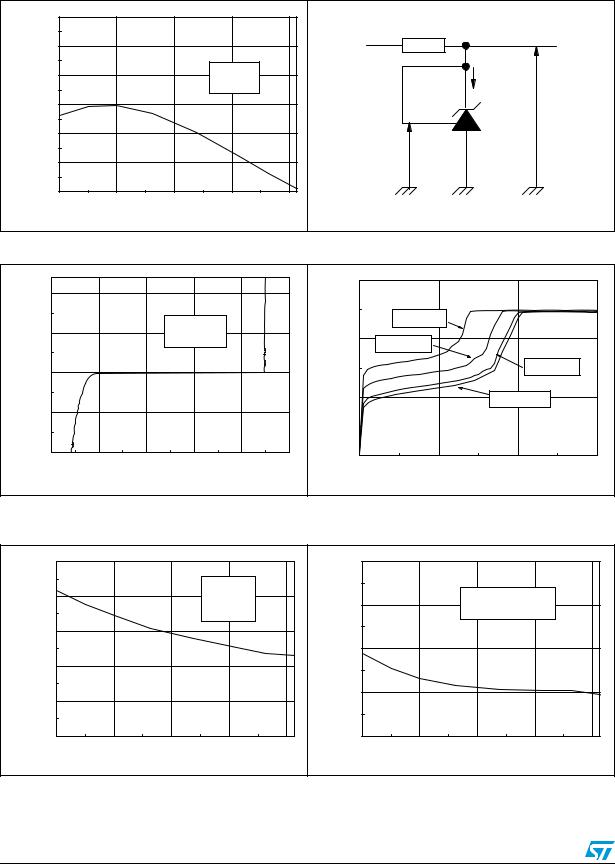 ST TS432 User Manual