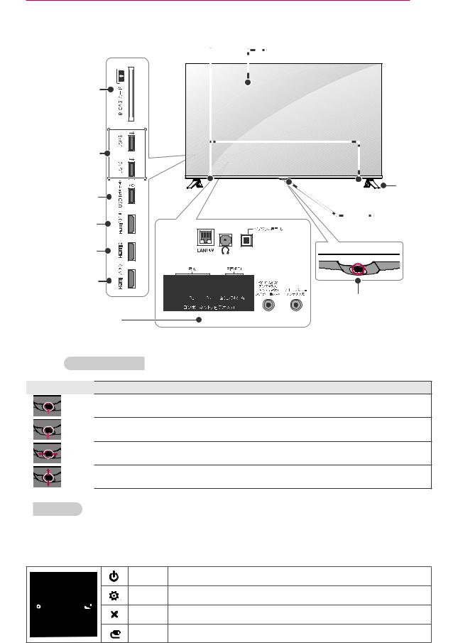 LG 32LB5810 instruction manual