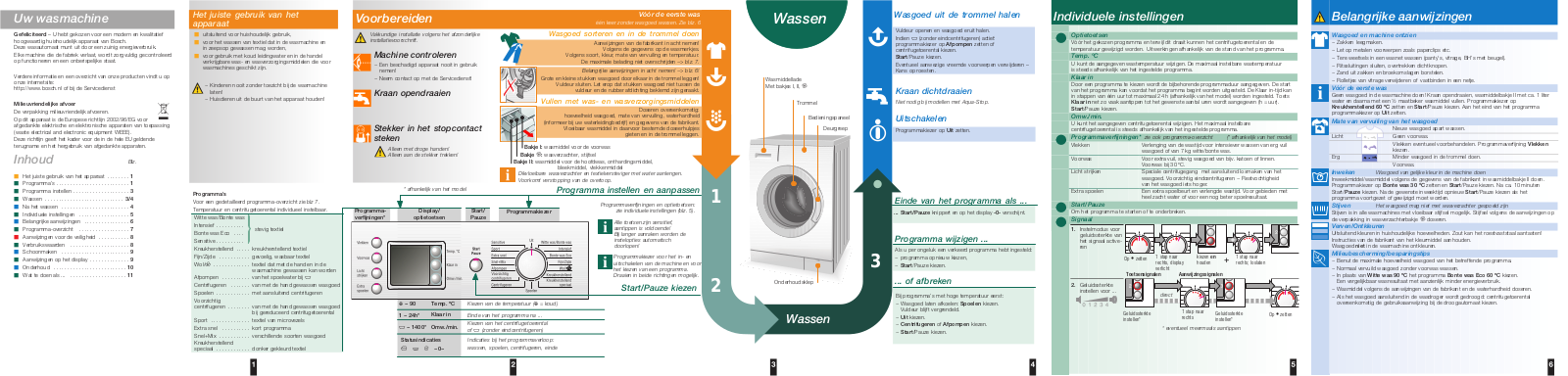 Bosch WAE28471NL User Manual