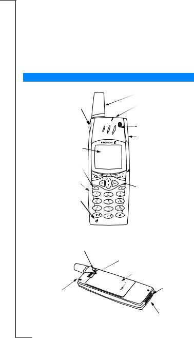 Ericsson R320S User Manual