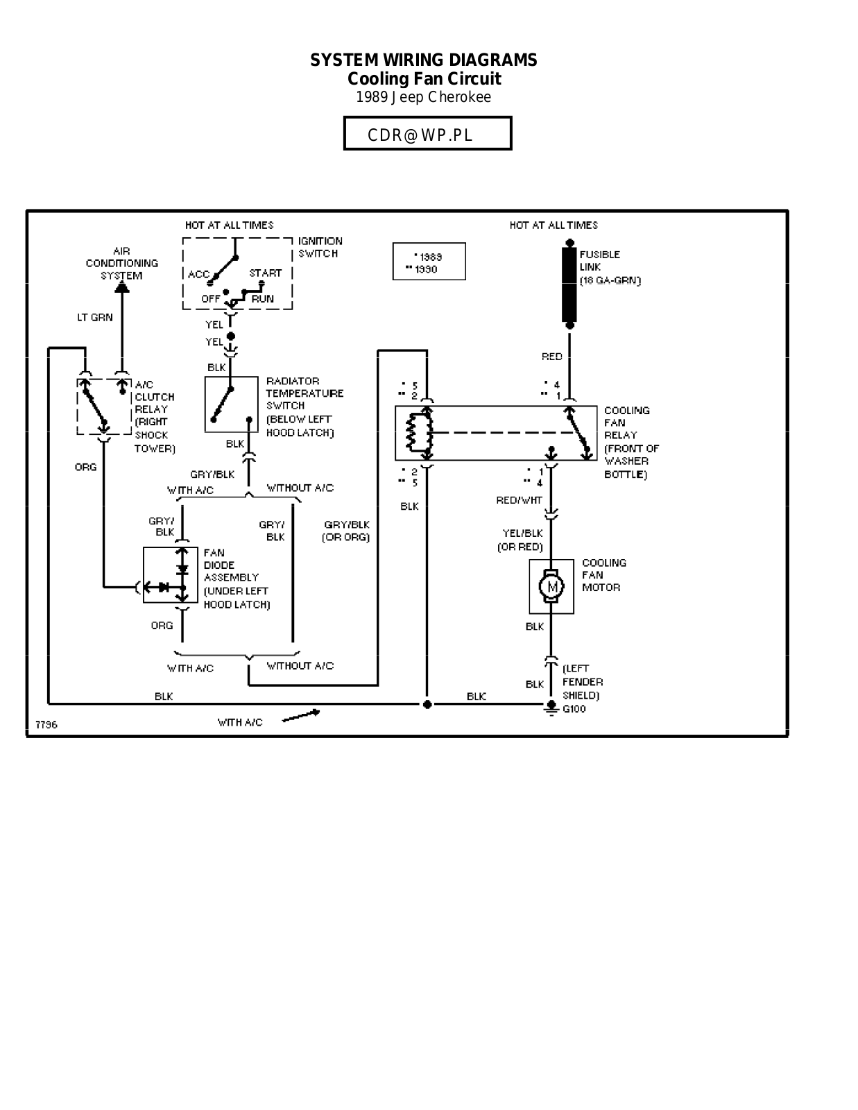 Jeep Cherokee 1989 User Manual