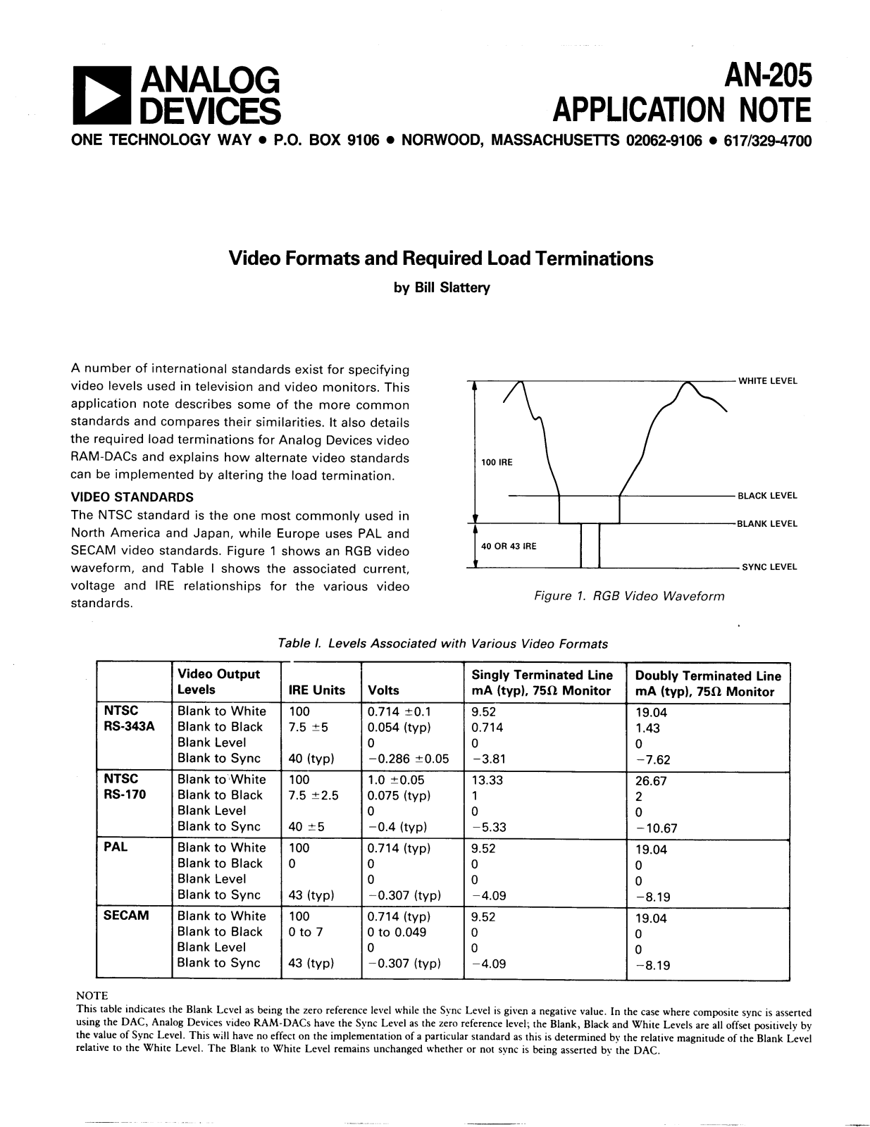 Analog Devices AN205 Application Notes