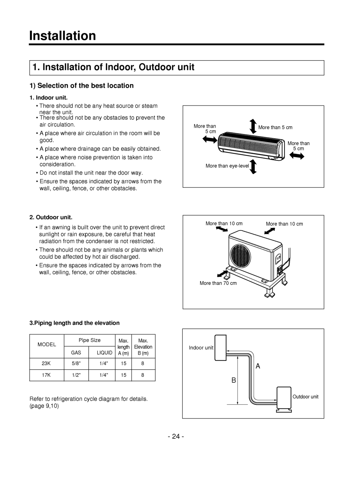 Lg Ag1ac23bwf, Ag1ac17bkmo1, Ag1ah23bwi, Ag1ah23bwg, Ag1ah23bwf Installation Instruction