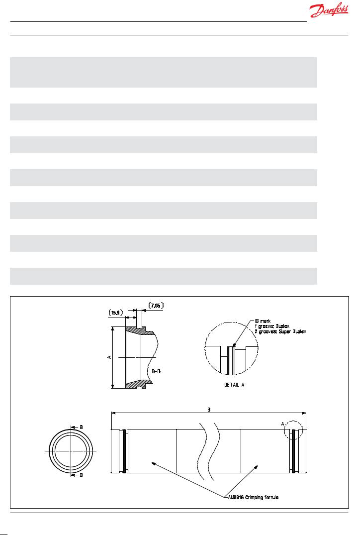 Danfoss Flexibles et raccordes sertis Data sheet