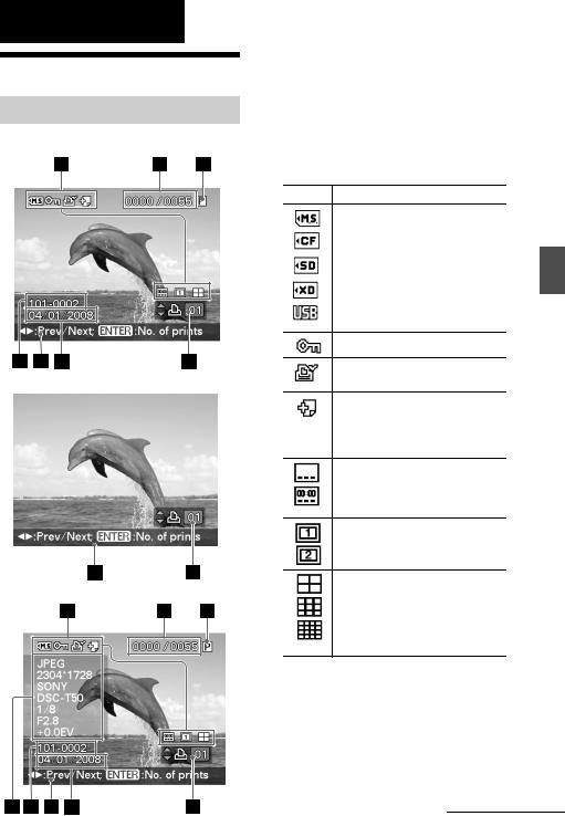 Sony DPP-FP95, DPP-FP85 User Manual