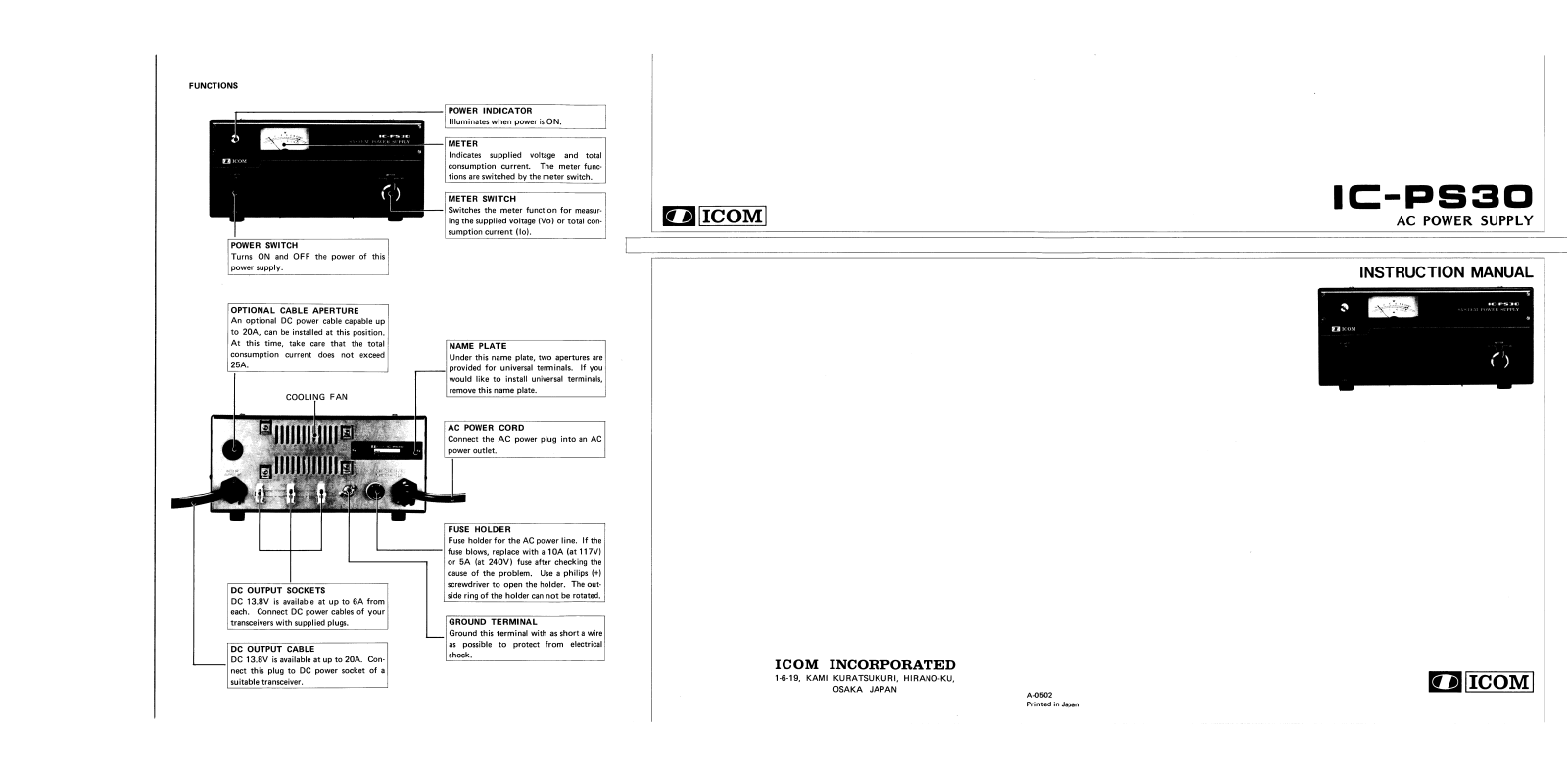 Icom IC-PS30 User Manual