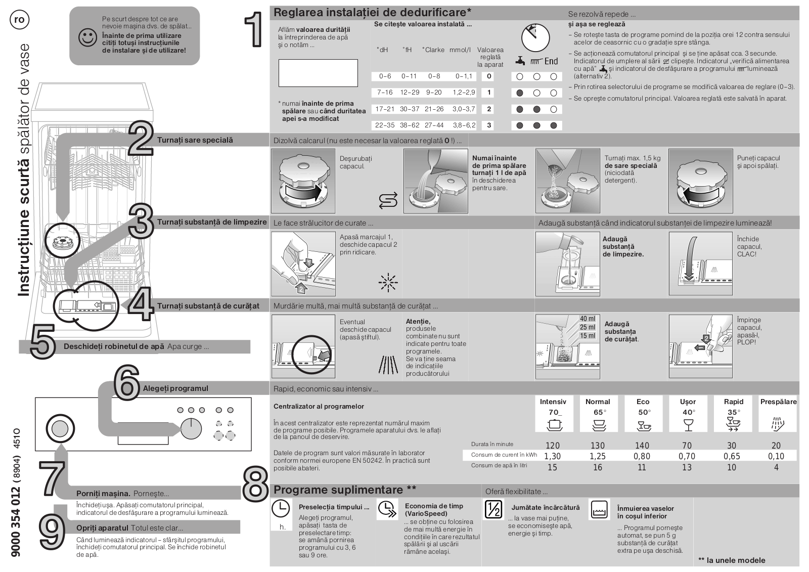 Constructa CP332U5, CP333J5, CP332S2 Quick guide