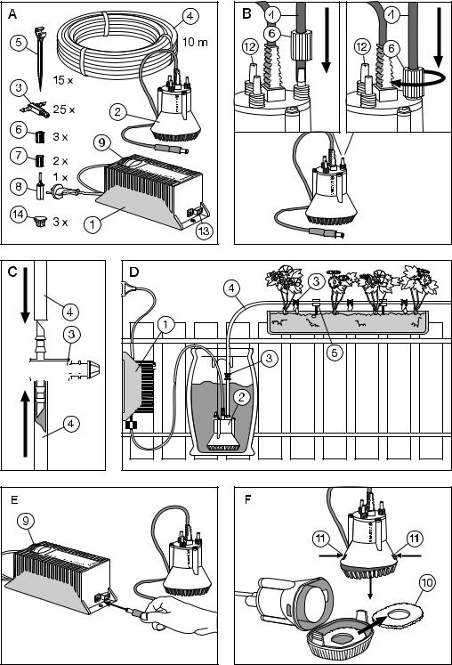 GARDENA 1407 User guide