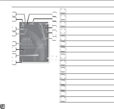 Samsung YP-S3JAL, YP-S3JAW, YP-S3JAR User Manual