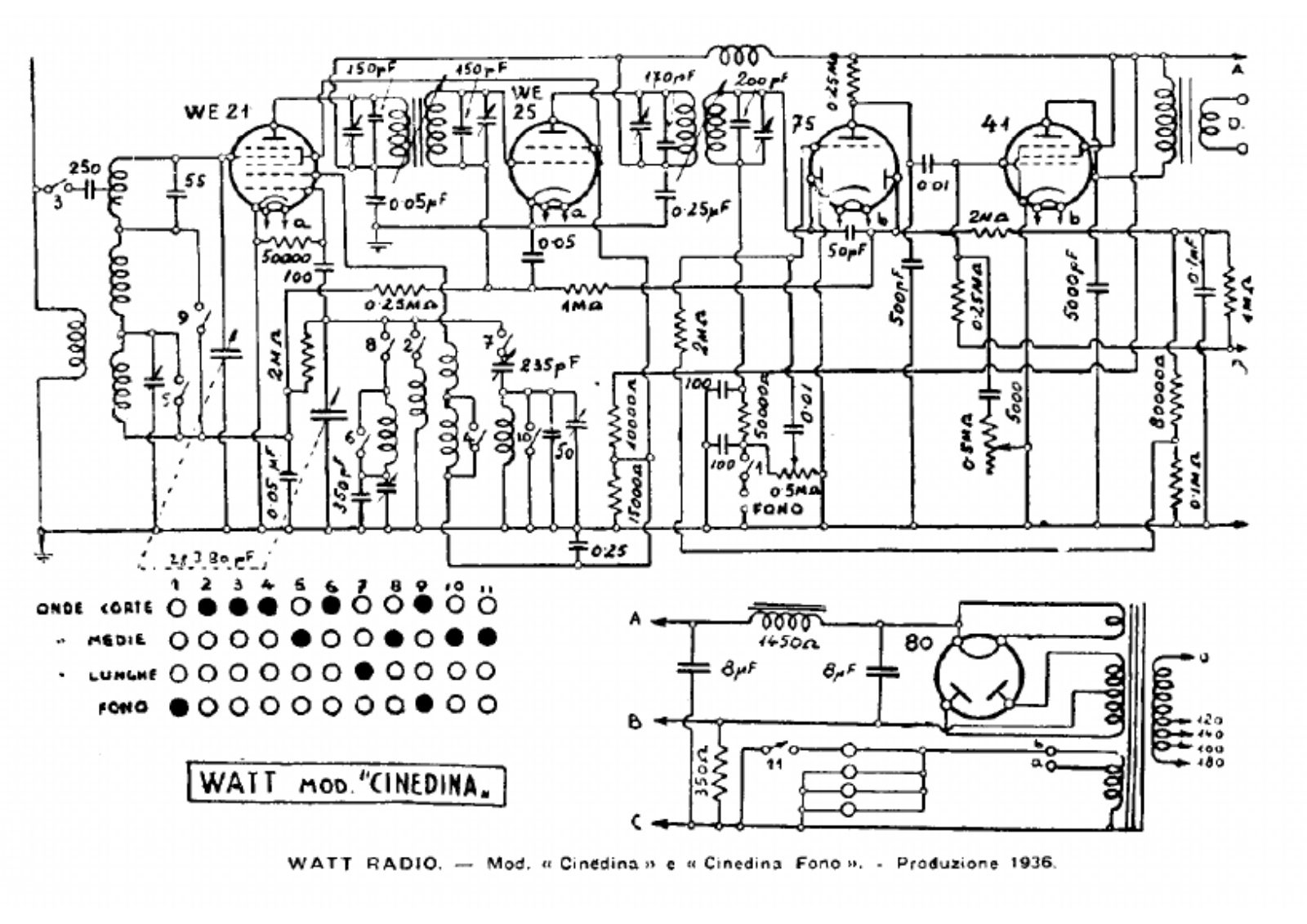 Watt Radio cinedina schematic