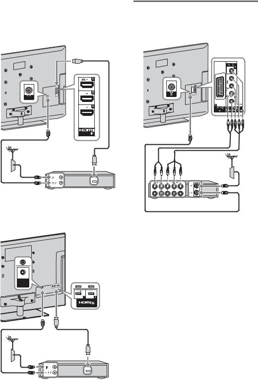 Sony KDL-65HX920 User Manual