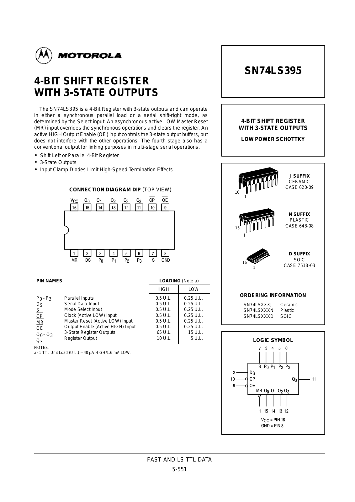 Motorola SN54LS395J, SN74LS395D, SN74LS395N Datasheet