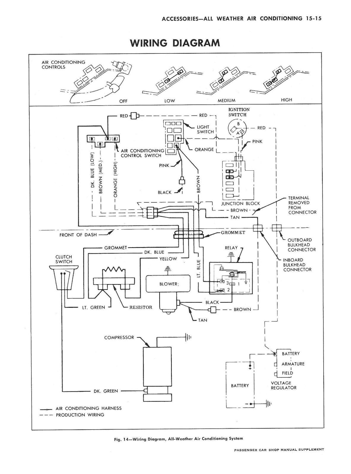 Chevrolet 1960 schematic