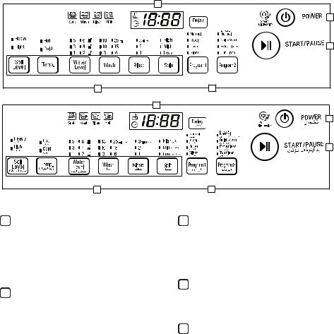 LG T1788NEHT0 Owner's Manual