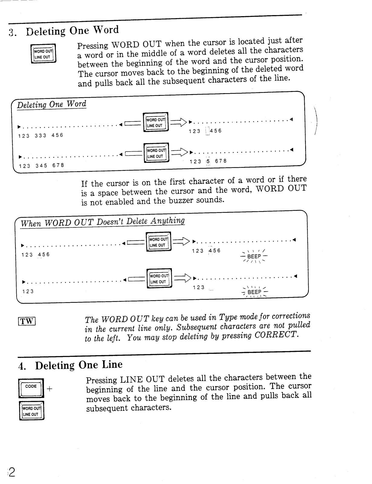 Brother WP-4uc User Guide