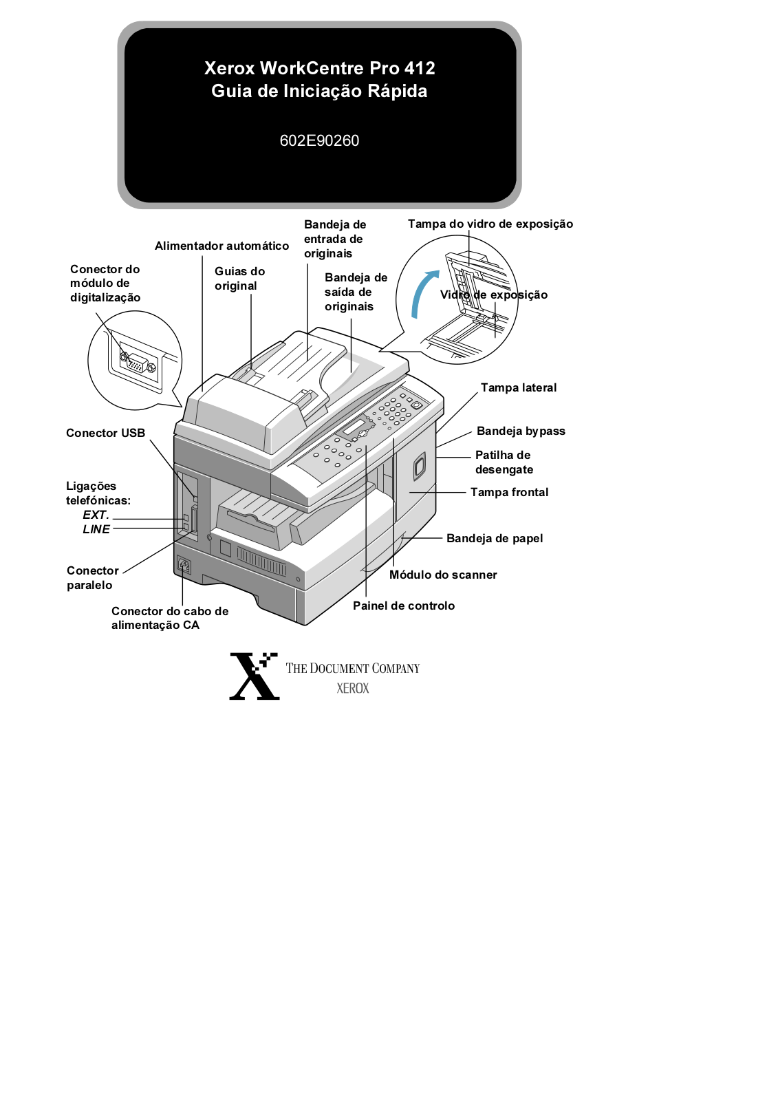 Xerox WORKCENTRE PRO 412 QUICK START