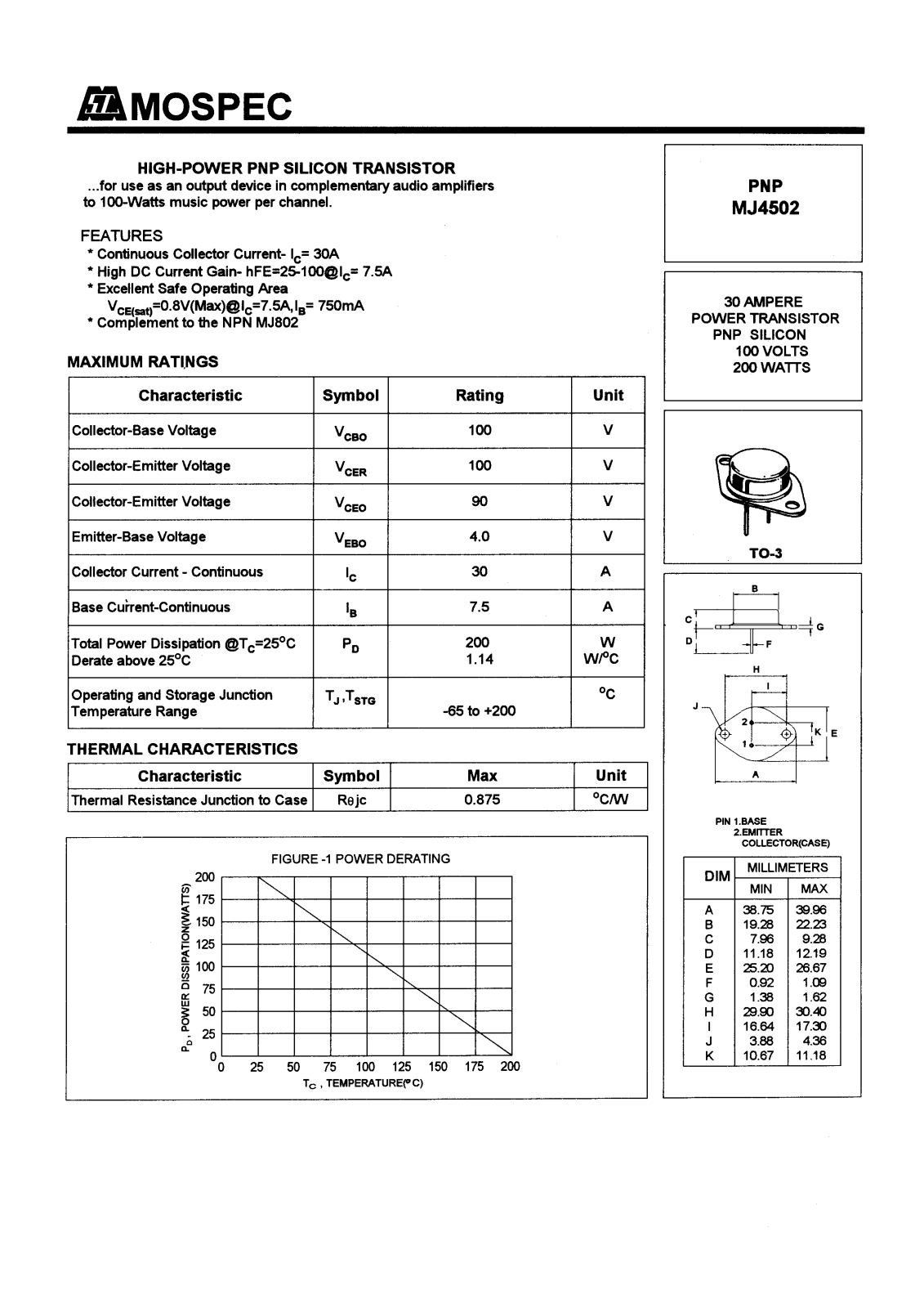 MOSPEC MJ4502 Datasheet