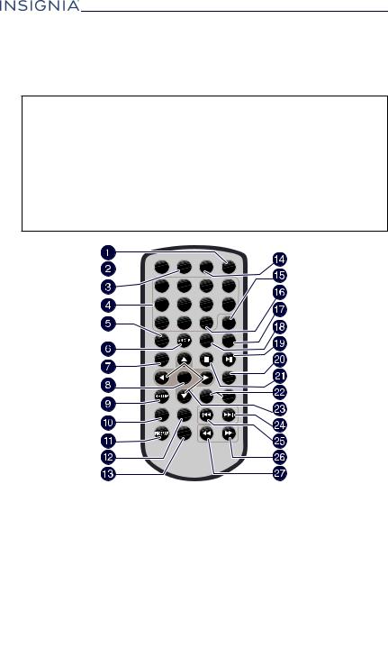 Insignia NS-DD10PDVD19 User Manual