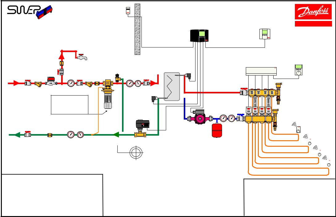 Danfoss P30 Application guide