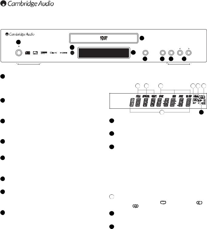 Cambridge Audio Azur 540D V2.0 User's Manual