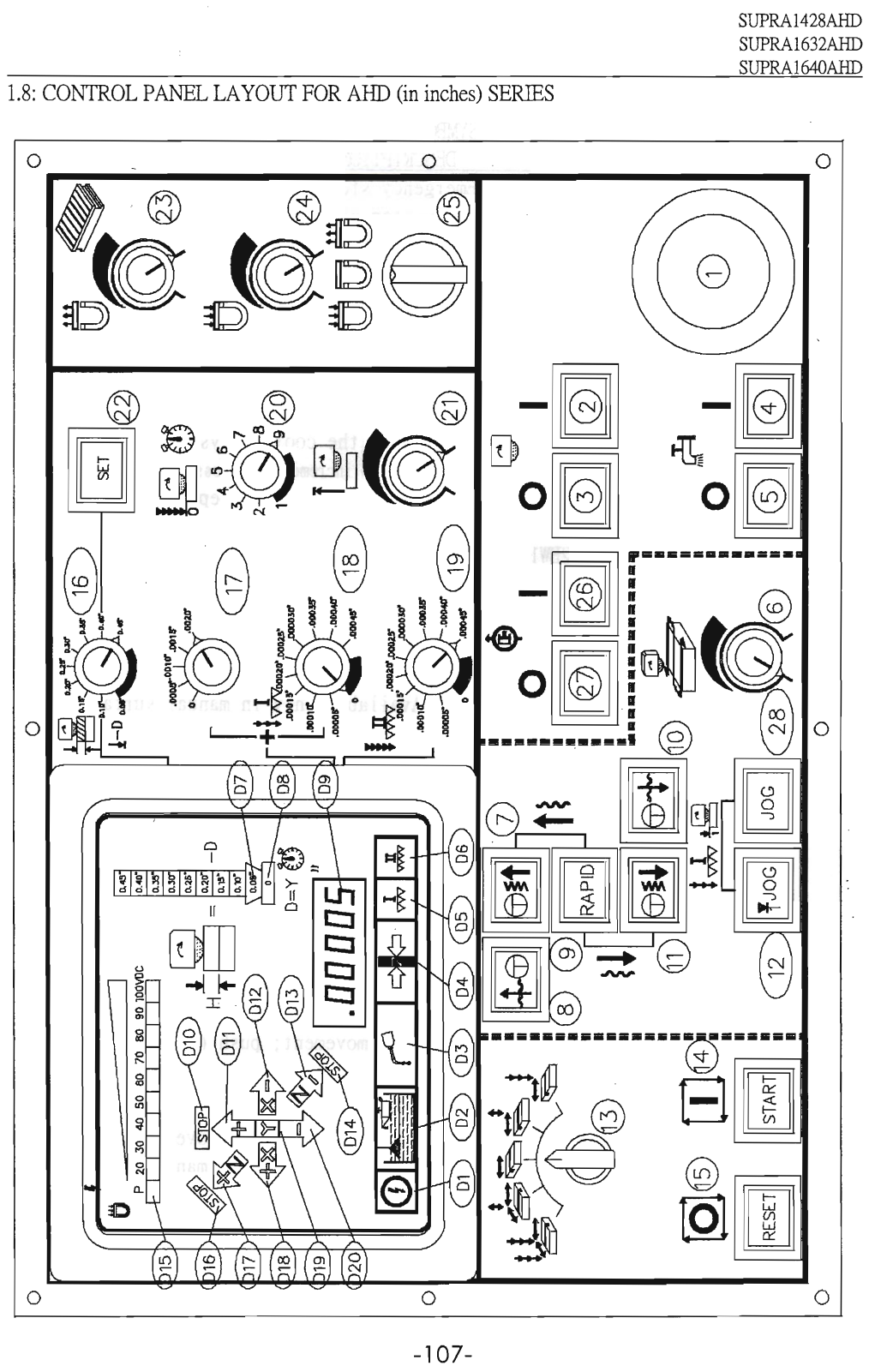 acer sUPRA 1640AHD Shematics