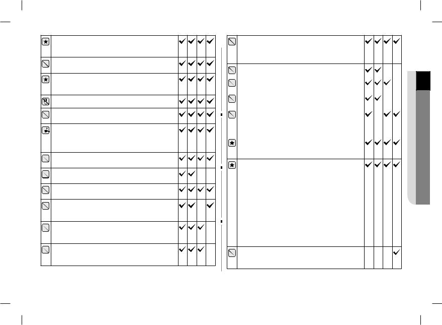 Samsung MG23H3125NK operation manual