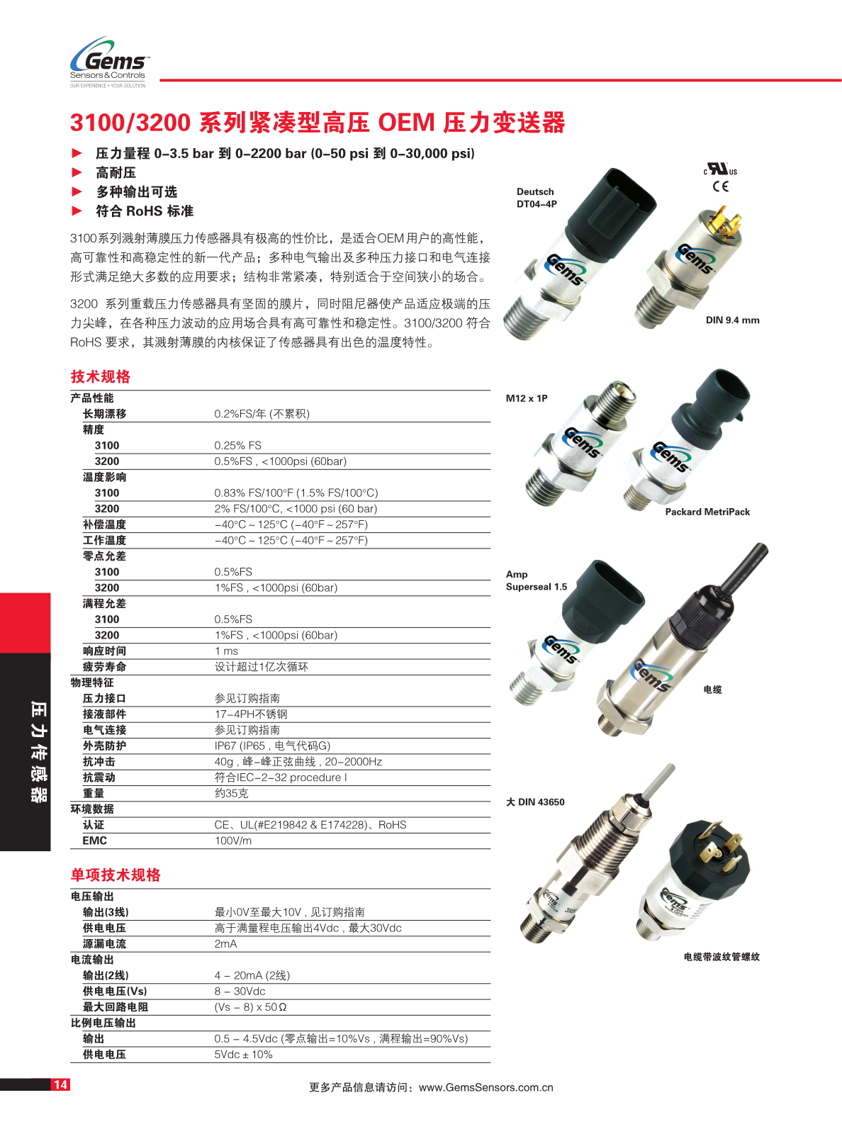 Gems 3100, 3200 User Manual - ManualMachine.com