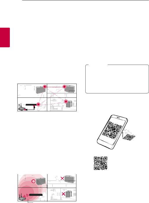 LG SJ8 User manual