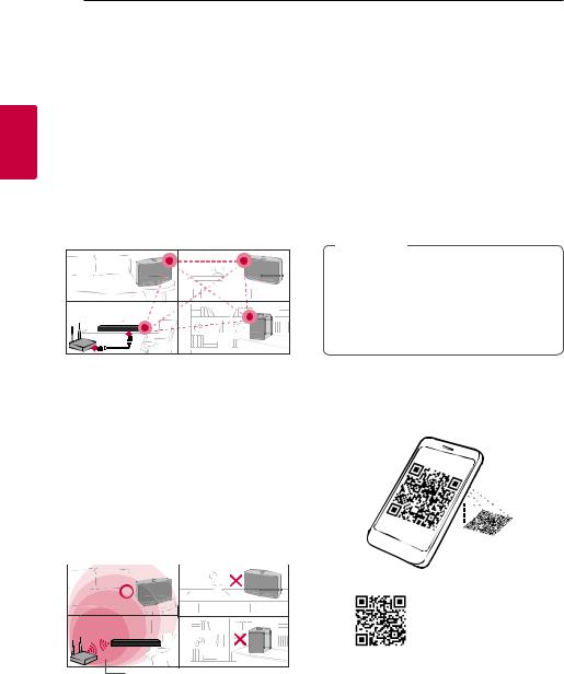 LG SJ8 User manual