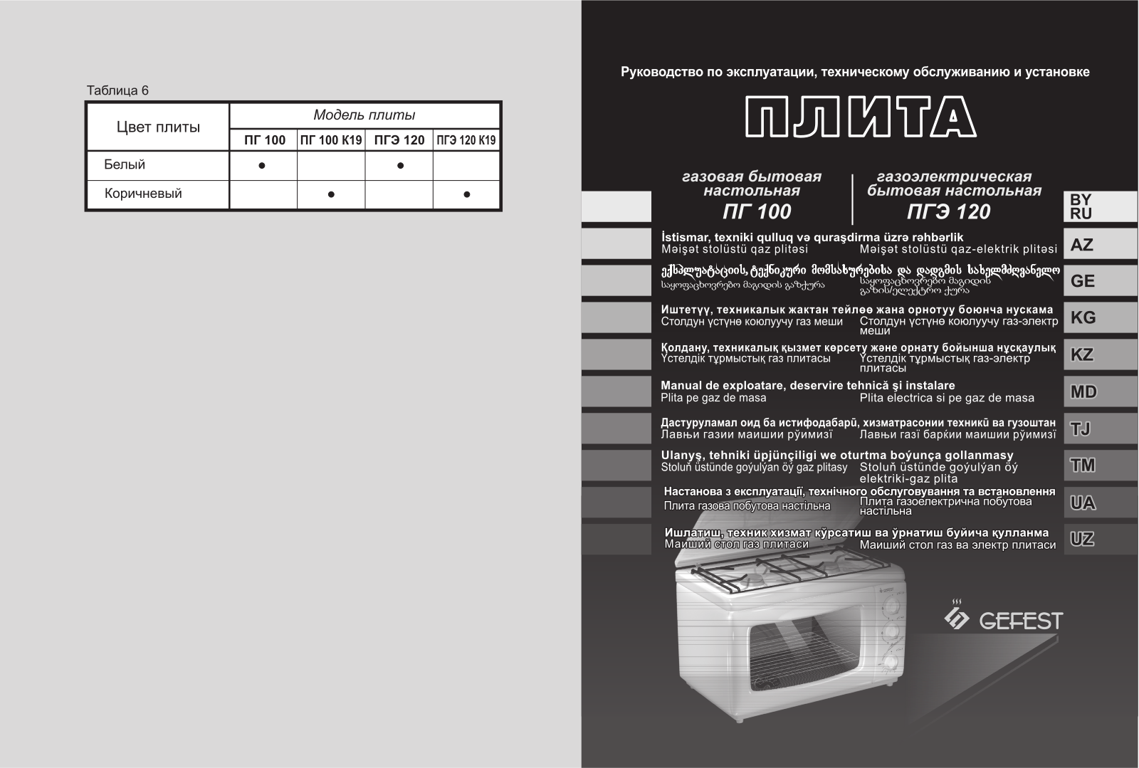 Gefest PG 100, PG 100 K19, PGE 120, PGE 120 K19 User manual