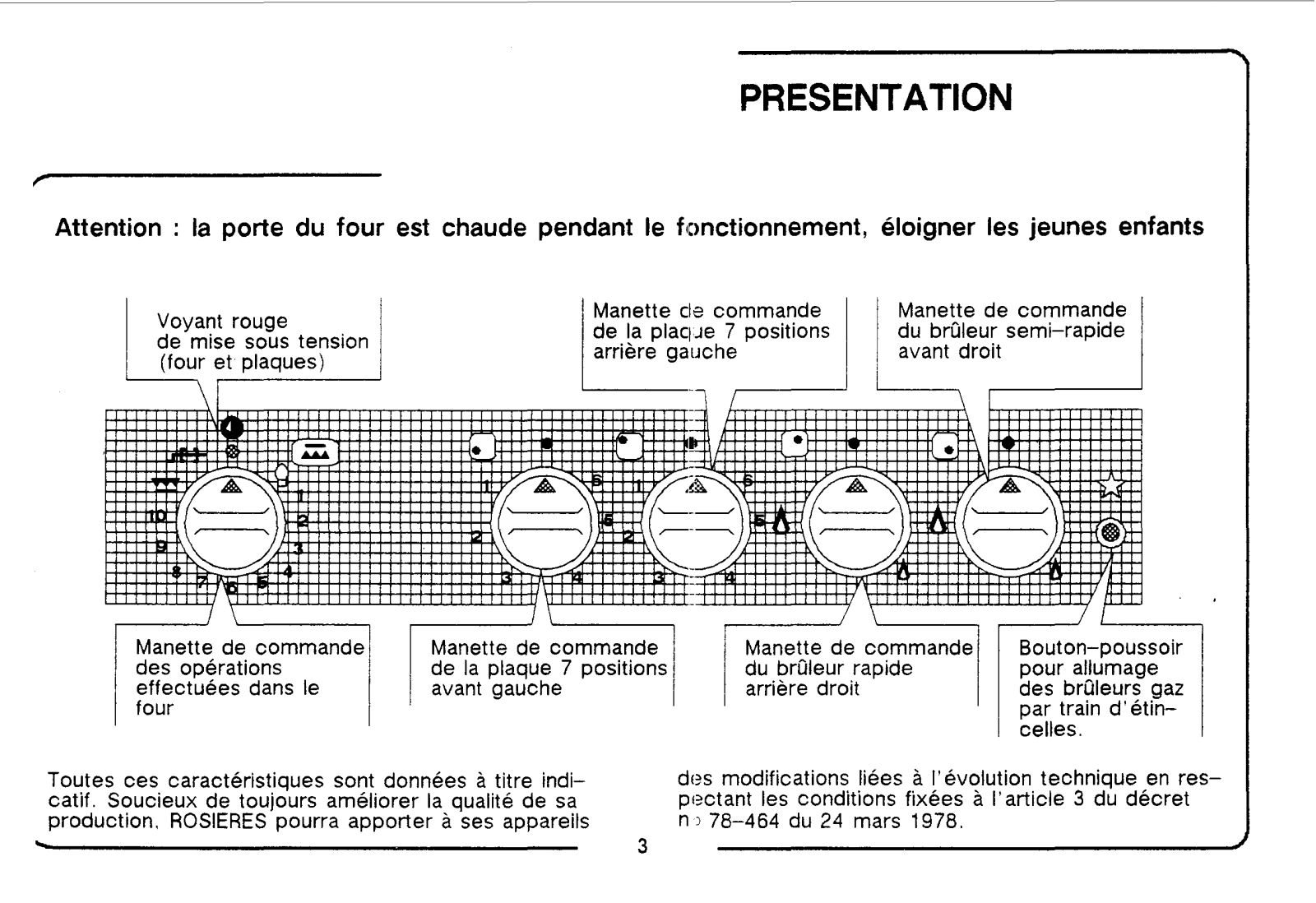 ROSIERES 221 A User Manual