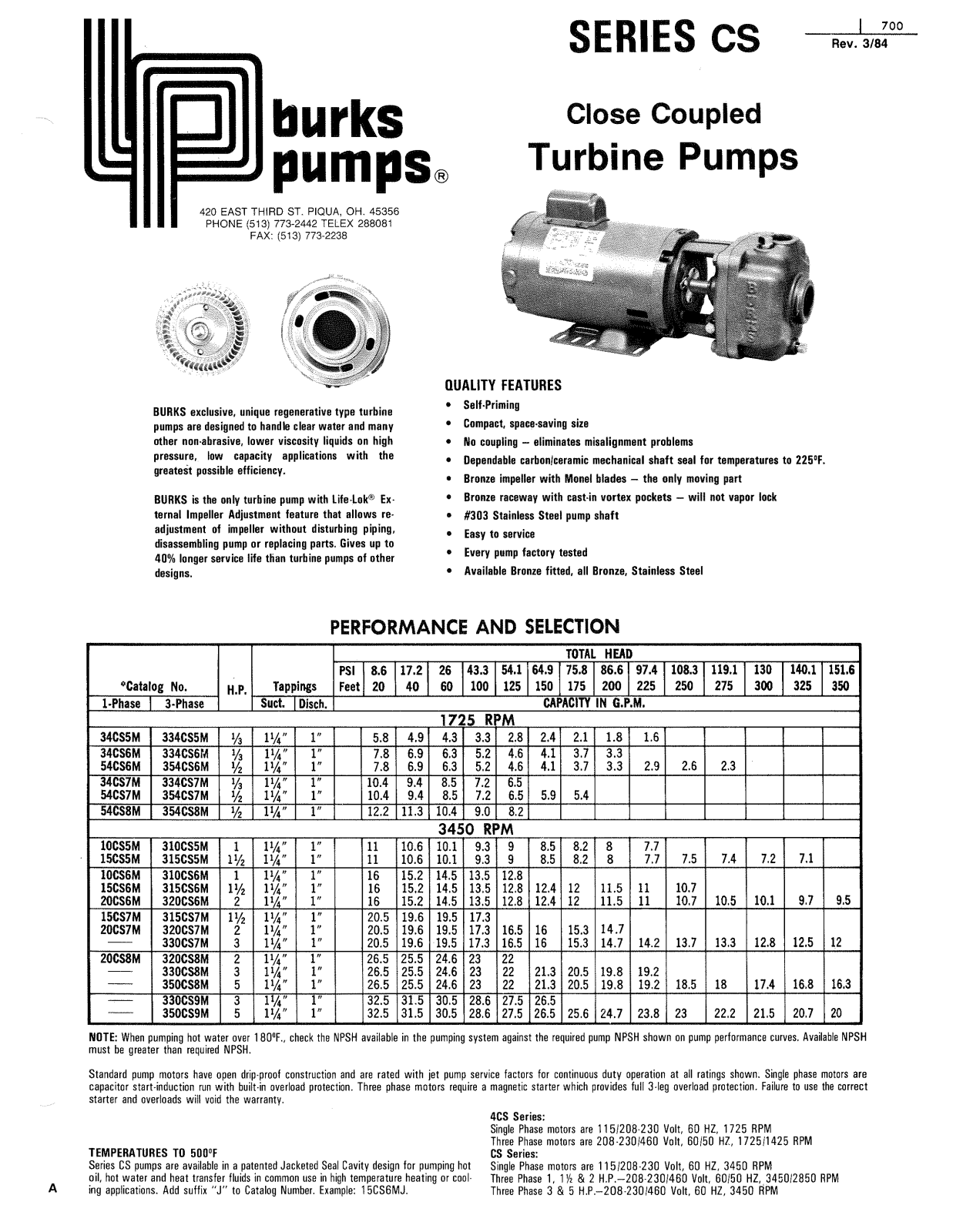 Control Products 10CS5M User Manual