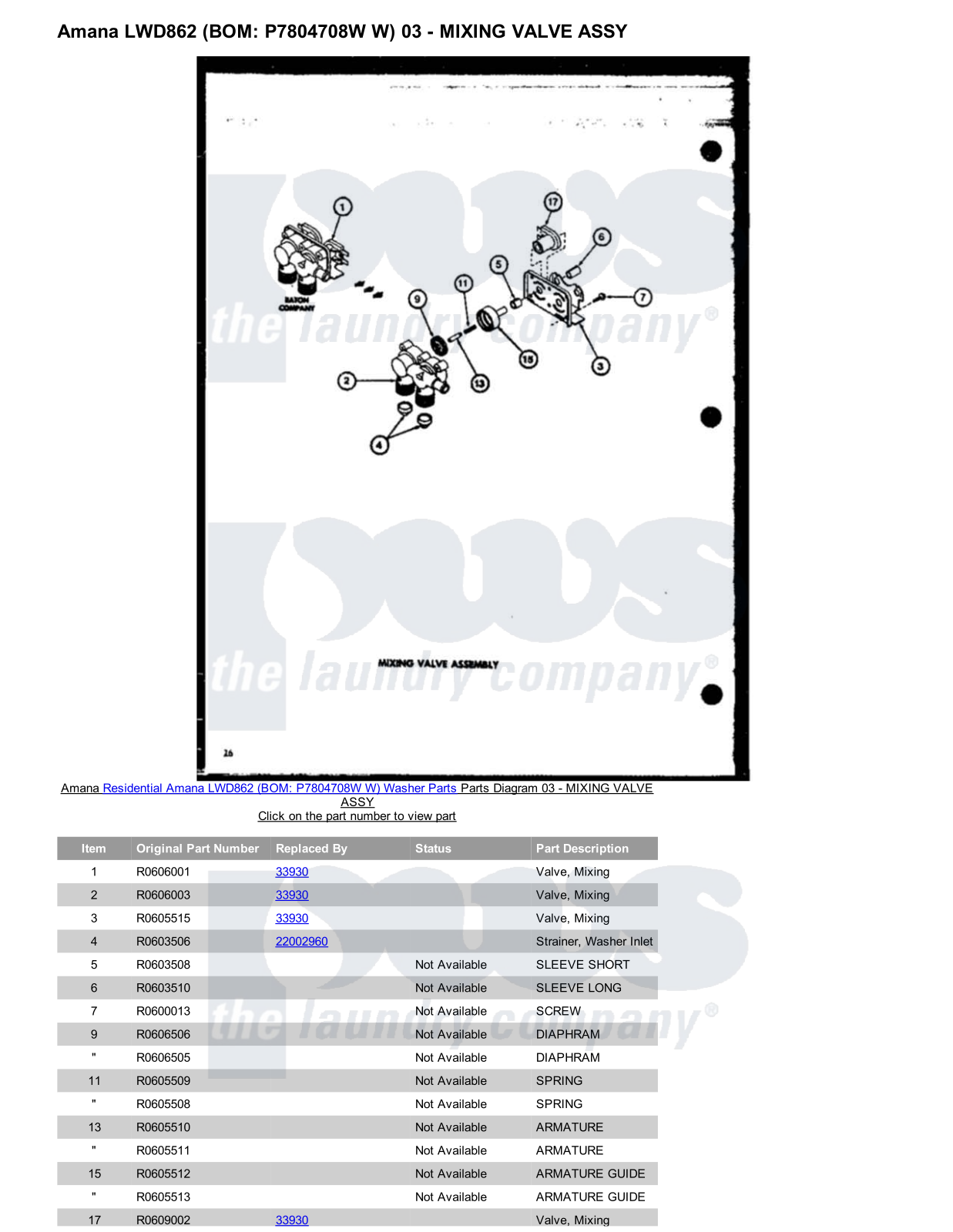 Amana LWD862 Parts Diagram