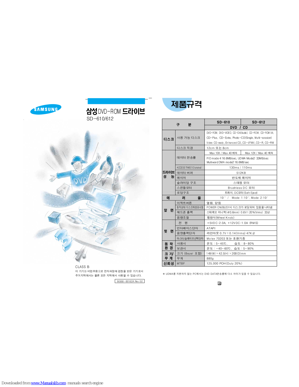 Samsung SD-612S, SD-612, SD-610 User Manual