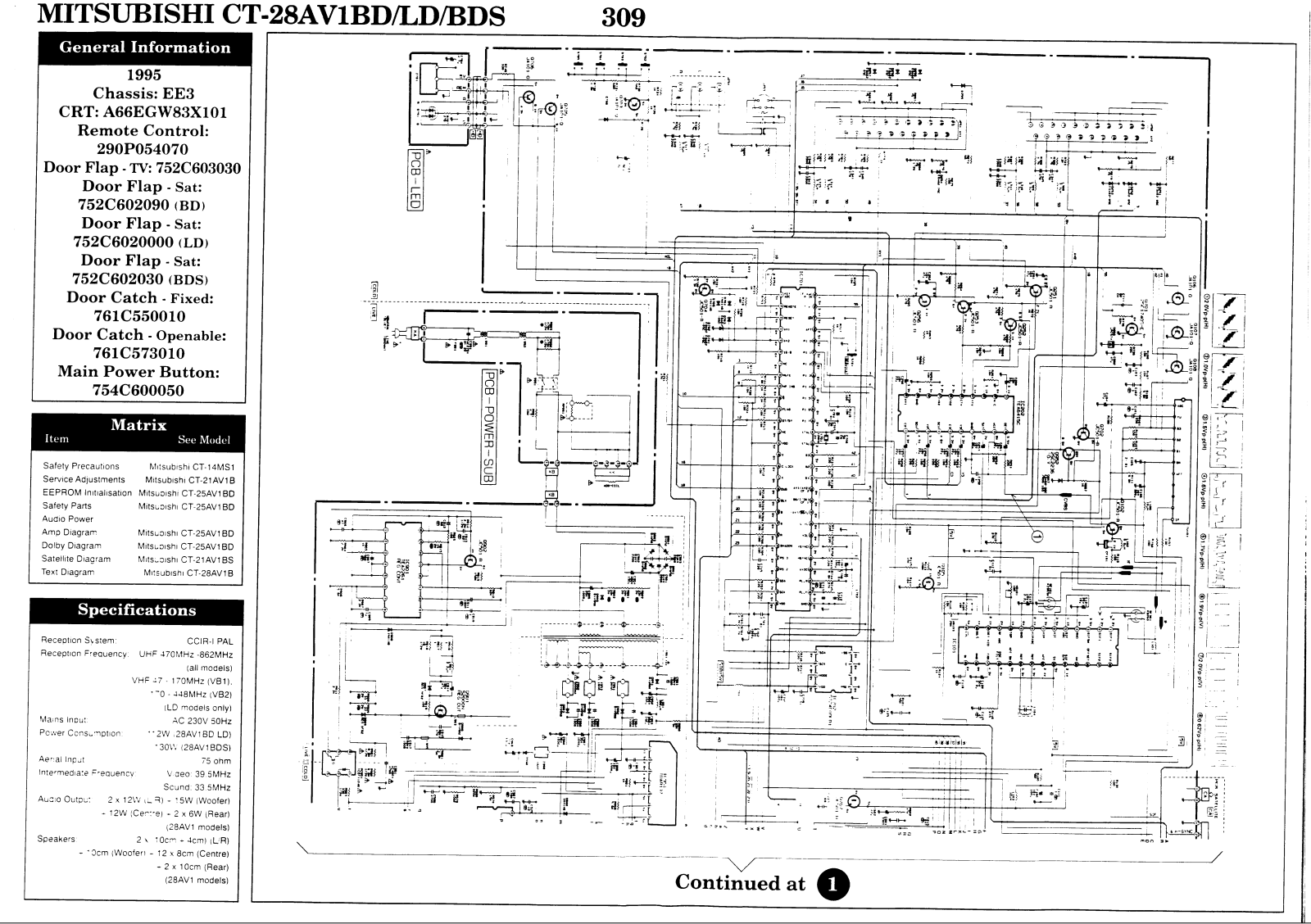 mitsubishi ct-28av1bd Schematics