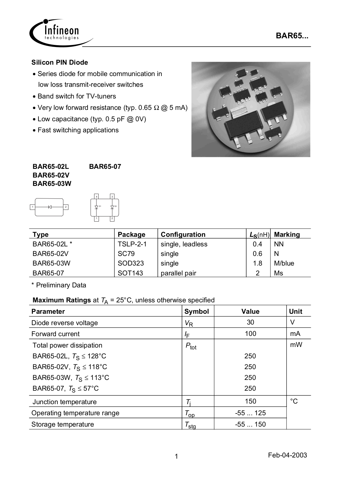 INFINEON BAR65-02L, BAR65-02V, BAR65-03W, BAR65-07 User Manual