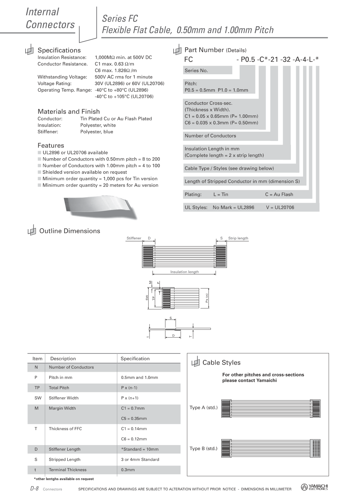 EMERGING DISPLAY TECHNOLOGIES EDT SET ZIF Datasheet - ManualMachine.com