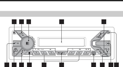 Sony DSX-A400BT User Manual